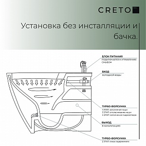 Умный унитаз приставной безободковый Creto Nex Smart 270316 с микролифтом и функцией биде, белый рис 11