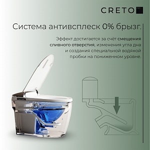 Умный унитаз приставной безободковый Creto Nex Smart 270316 с микролифтом и функцией биде, белый рис 5