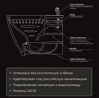 Умный унитаз приставной безободковый Creto Nex Smart 270316 с микролифтом и функцией биде, белый рис 8