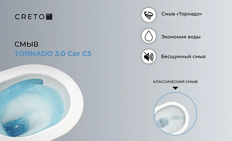 Унитаз подвесной безободковый Creto Cer C5 TORNADO 3.0 29Cer5-TORNADO3 с крышкой-сиденьем микролифт, белый рис 3