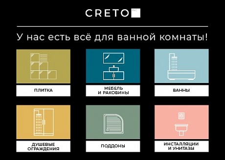 Экран для ванны Creto Scala 80 боковой