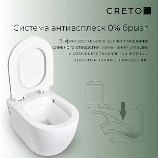 Унитаз подвесной безободковый Creto Logan L1 белый - (крышка в комплекте) 1001-001-L1W рис 7